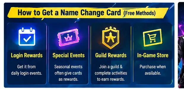 Get a Name Change Card in Free Fire